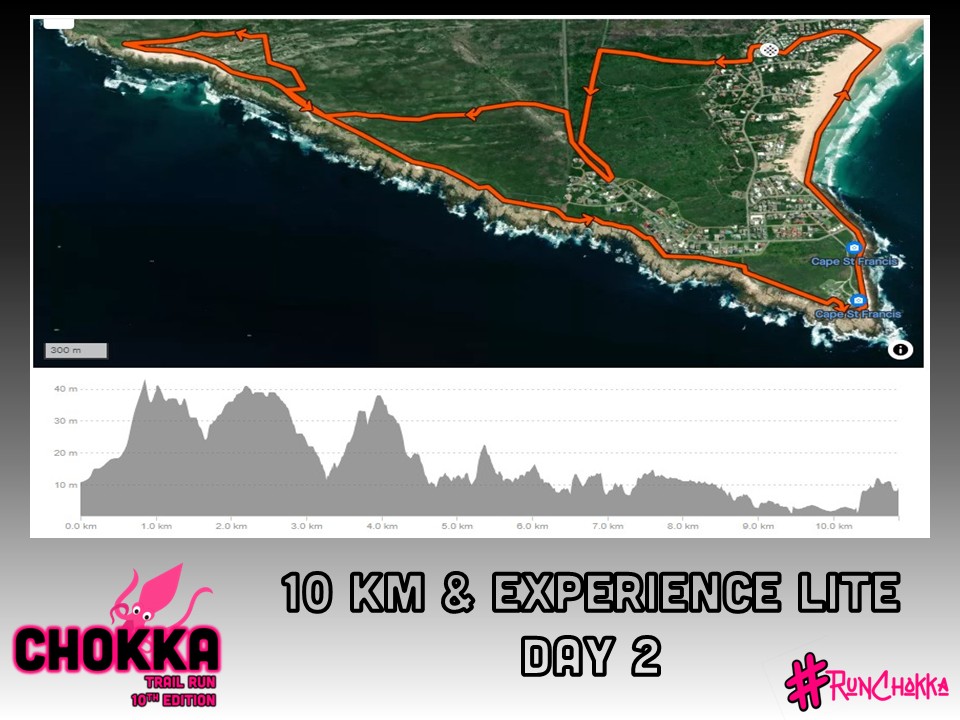 10km