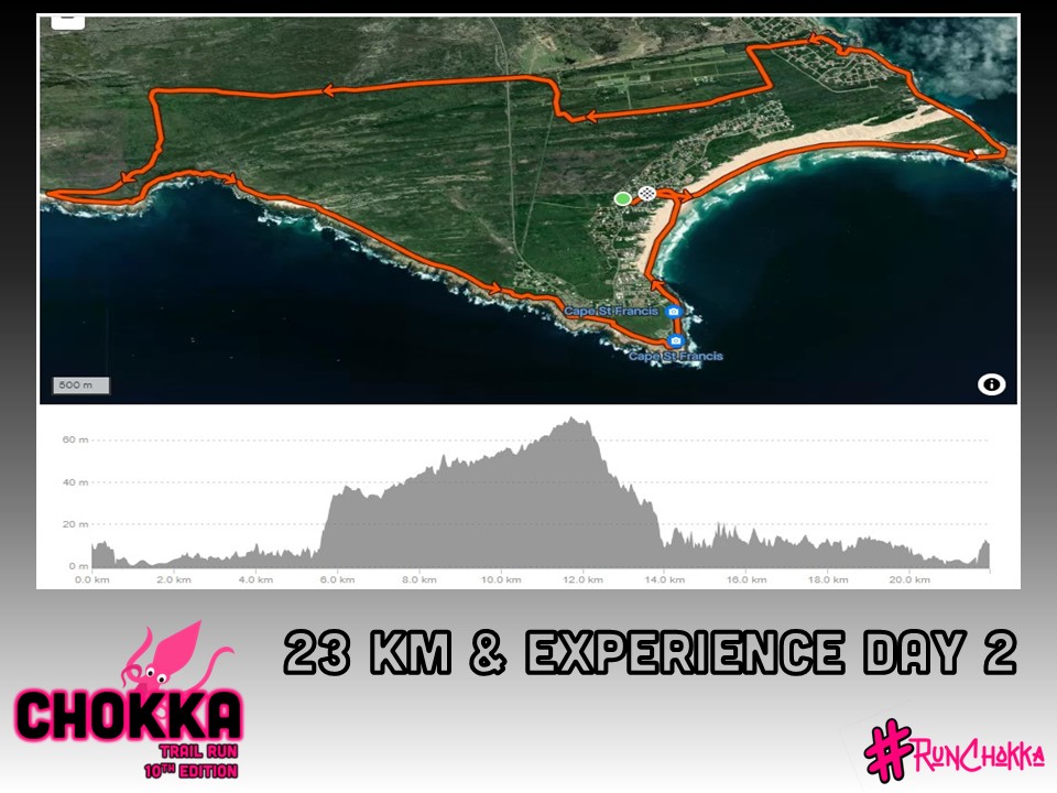 23km