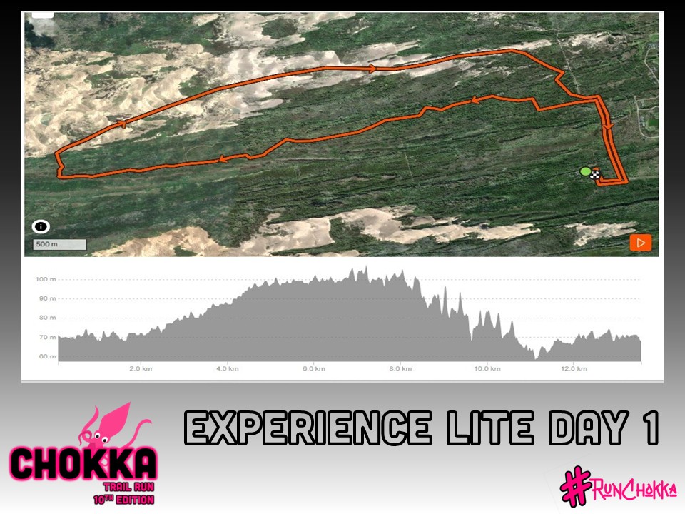 Experience-Lite-Day-1