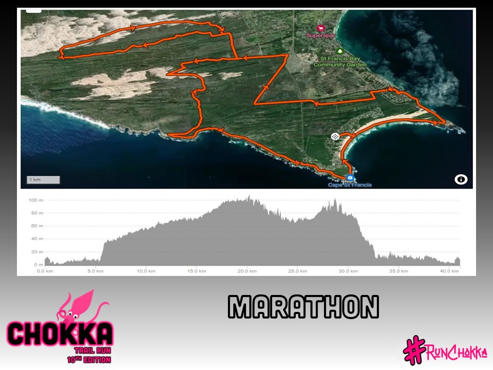Marathon