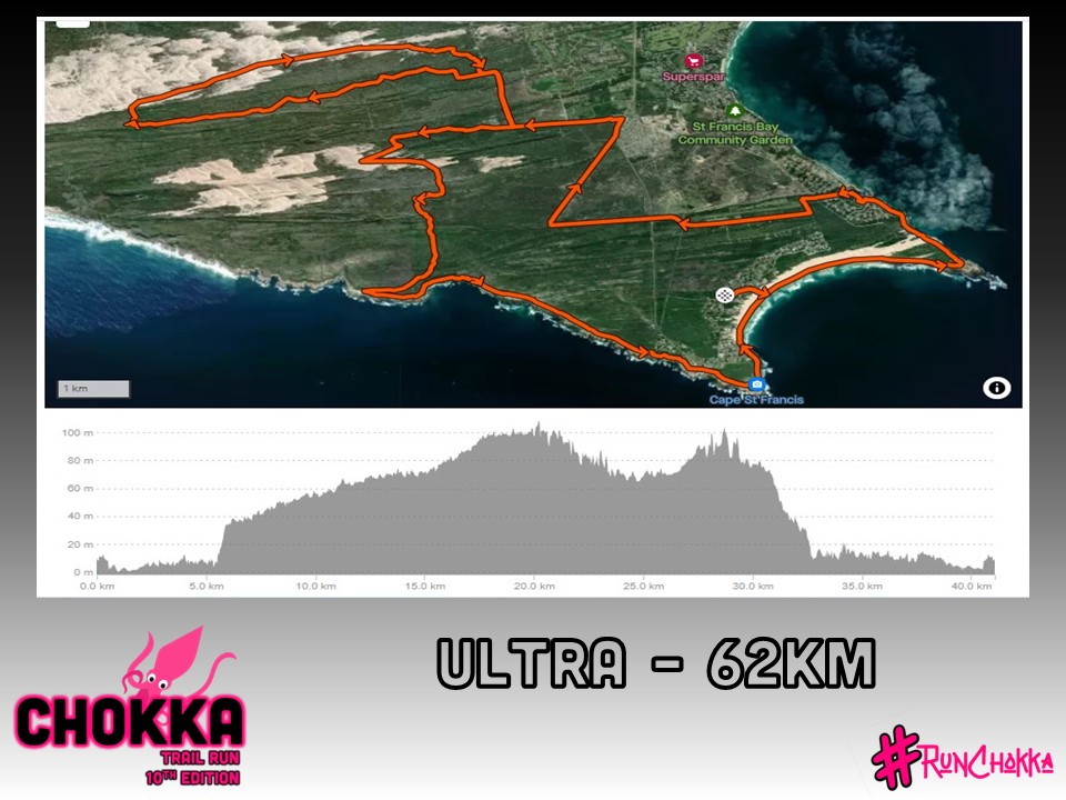 Ultra-62km